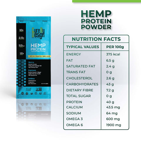 Cure By Design Hemp Protein Powder