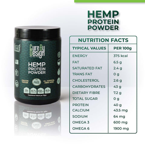 Cure By Design Hemp Protein