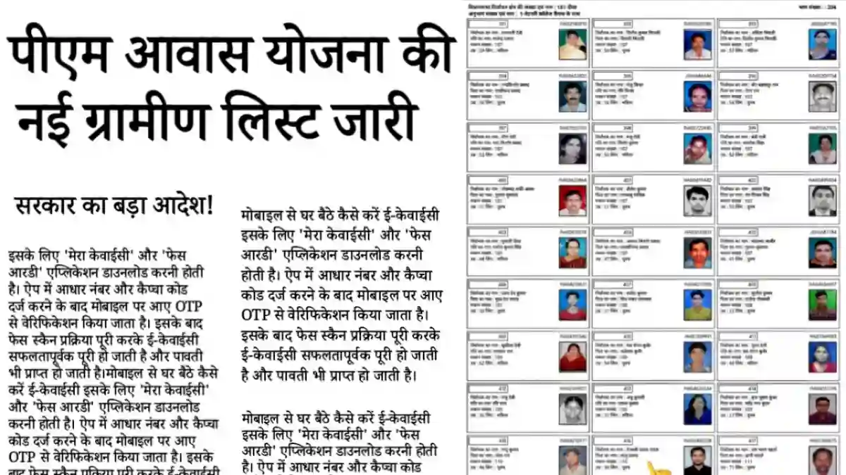 PMAY Gramin New List 2026